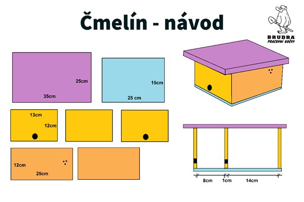 Čmelín svépomocí návod výroba